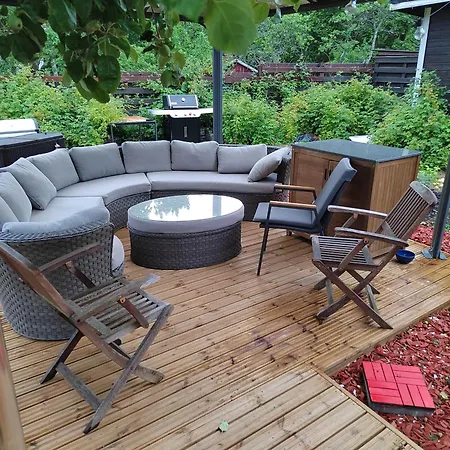 Kalle's Unluxury Cl0sed From 1st Of Feb 2025